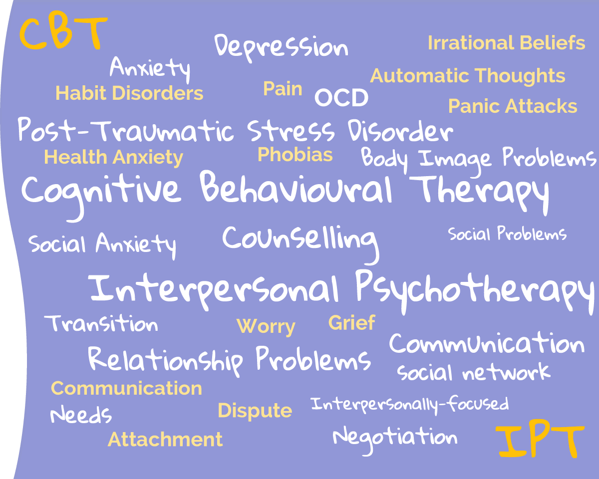 CBT, Interpersonal Psychotherapy and Counselling words